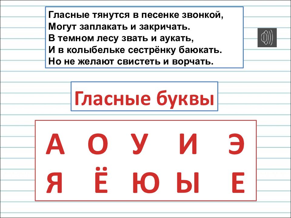 Гласные звуки буквы обозначающие гласные звуки 1 класс школа россии презентация