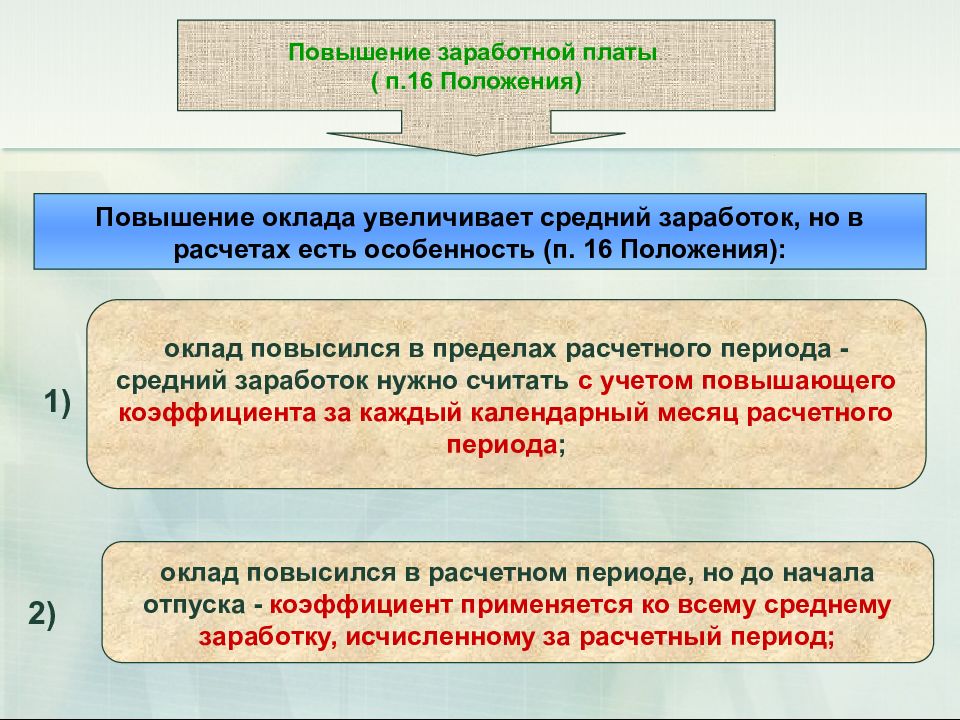 16 положения. Программы повышения заработной платы. Программа по повышению заработной платы 1957. Причины поднятия ЗП. Дифференцированное повышение зарплаты.