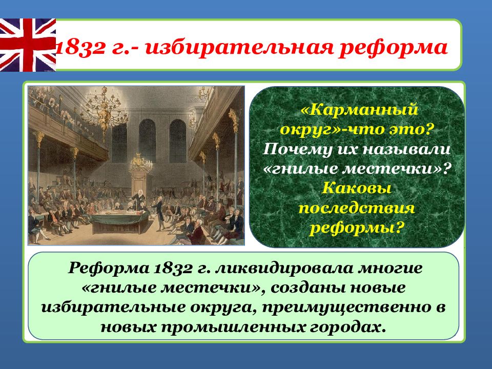 Избирательные реформы 1832 г. Великобритания экономическое лидерство и политические реформы. Экономическое и политическое лидерство Великобритании. Избирательная реформа в Англии 1832.