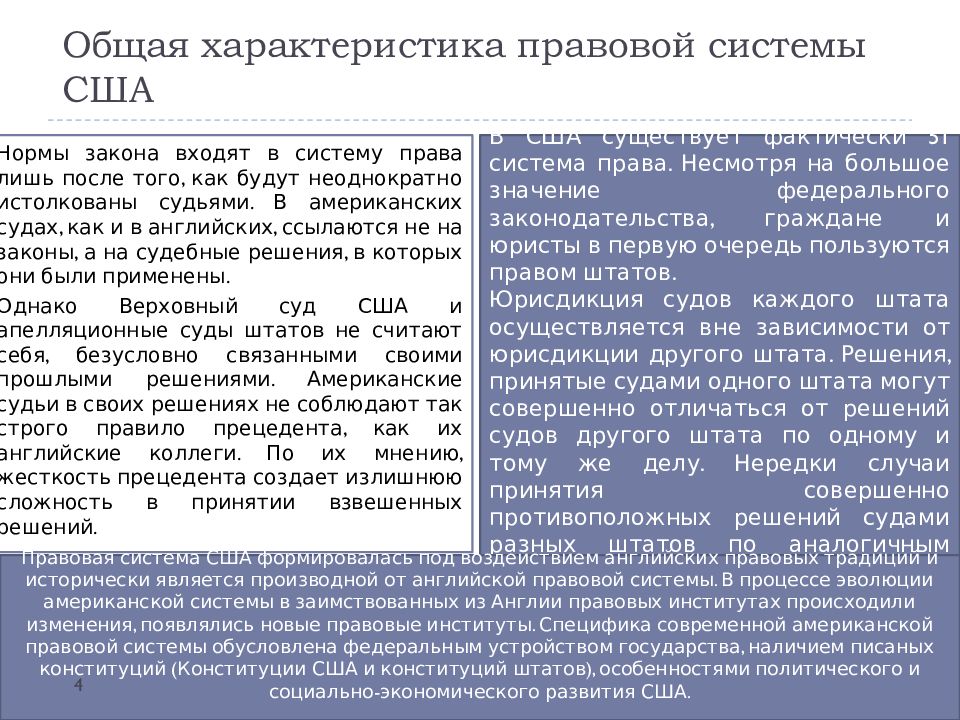 Особенности правовой системы сша презентация