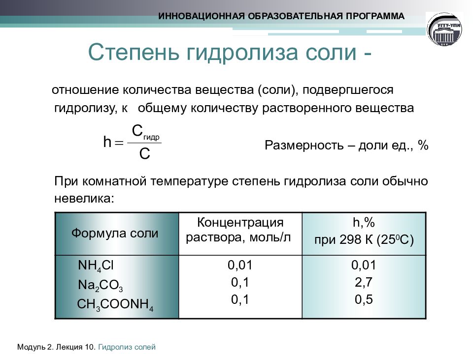 Какие соли подвергаются. Формула нахождения степени гидролиза. Формула определения степени гидролиза. Формула для расчета степени гидролиза. Как определить количество стадий гидролиза.