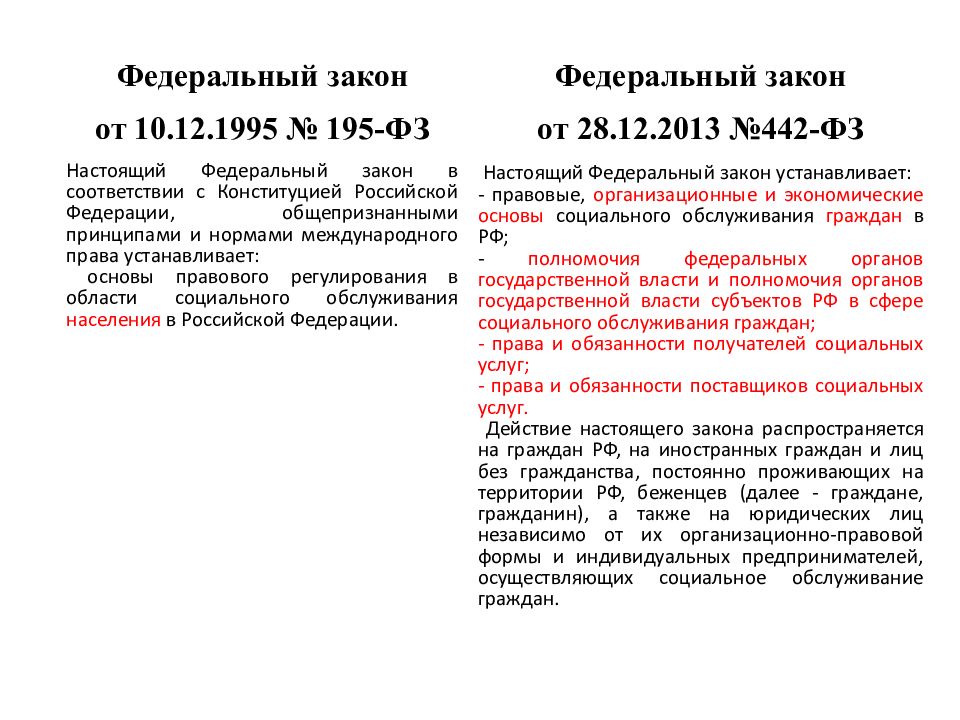 Постановление правительства 442. 442-ФЗ от 28.12.2013. Федеральным законом от 28 декабря 2013 г. № 442-ФЗ.. ФЗ О социальном обеспечении. Федеральный закон 442-ФЗ от 28.12.2013.