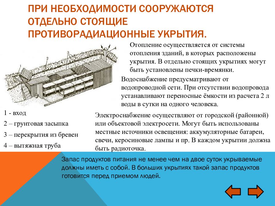 Средства коллективной защиты от оружия массового поражения презентация