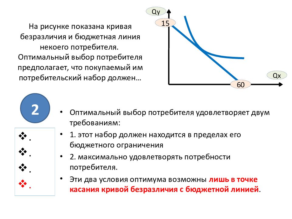 В любой точке кривой безразличия