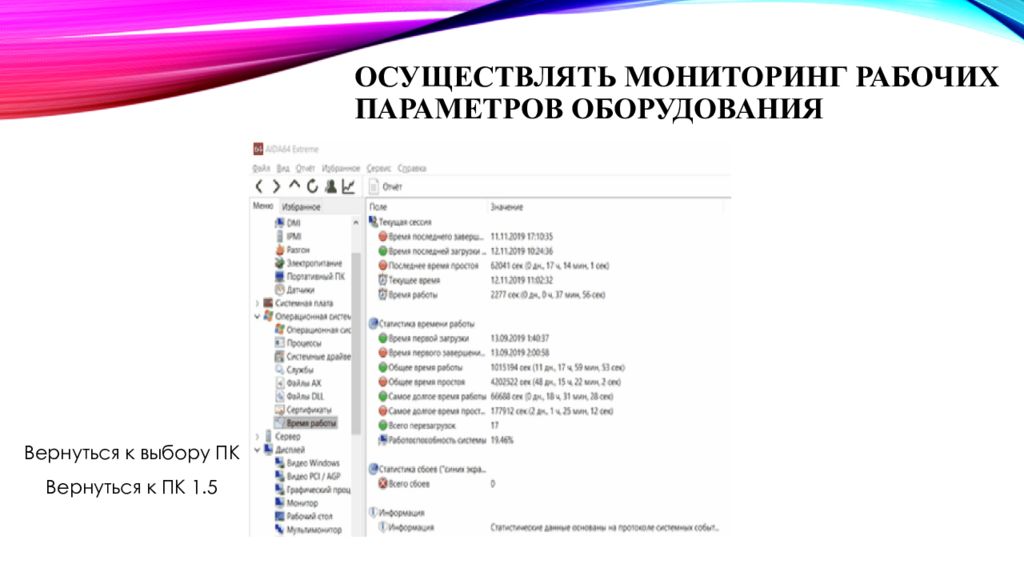 Осуществляем мониторинг. Мониторинг рабочих параметров оборудования. Осуществлять мониторинг рабочих параметров оборудования. Осуществление мониторинга рабочих параметров оборудования. Оборудования для обработки отраслевой информации.