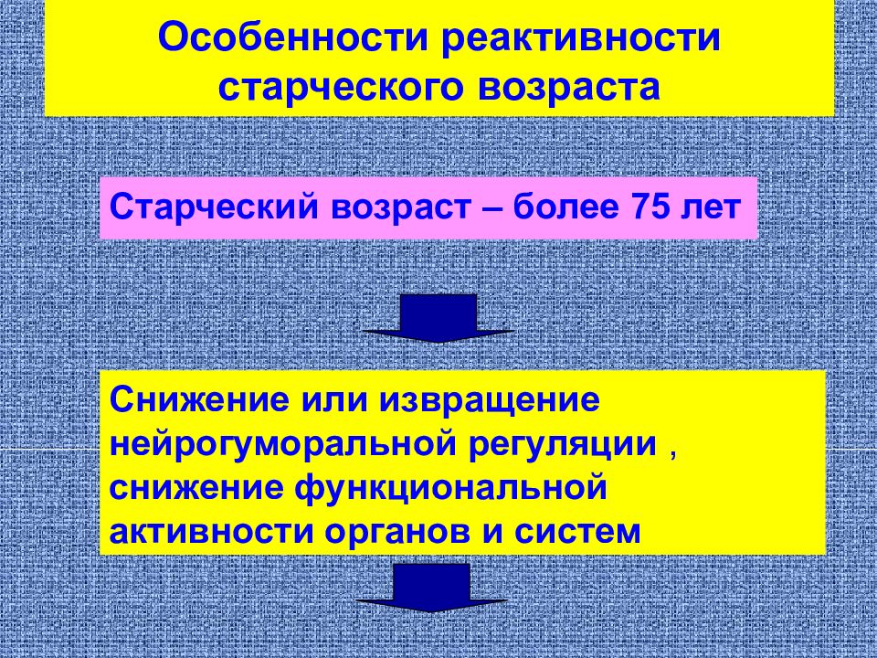 Роль реактивности. Особенности реактивности в старческом возрасте. Возрастные особенности реактивности. Роль реактивности в патологии. Роль пола и возраста в реактивности и резистентности организма.