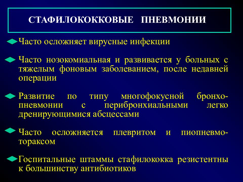 Пневмонии пропедевтика внутренних болезней презентация