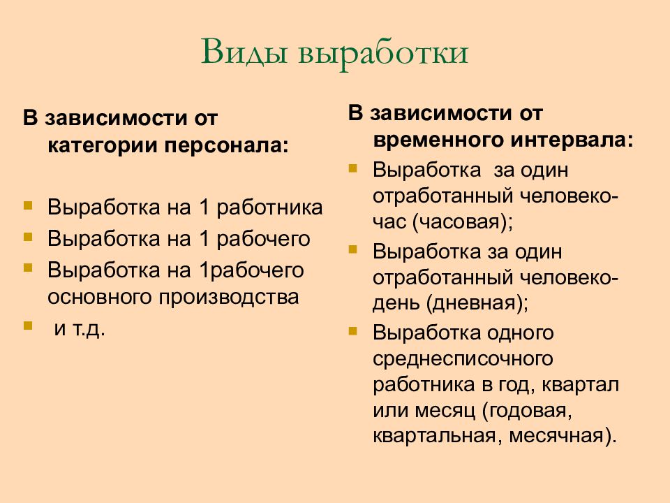 Виды выработки. Выработка виды выработки. Виды выработки в экономике. Перечислите виды выработки.