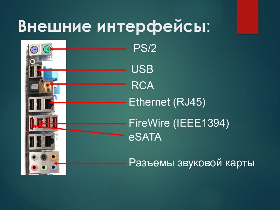 External interface