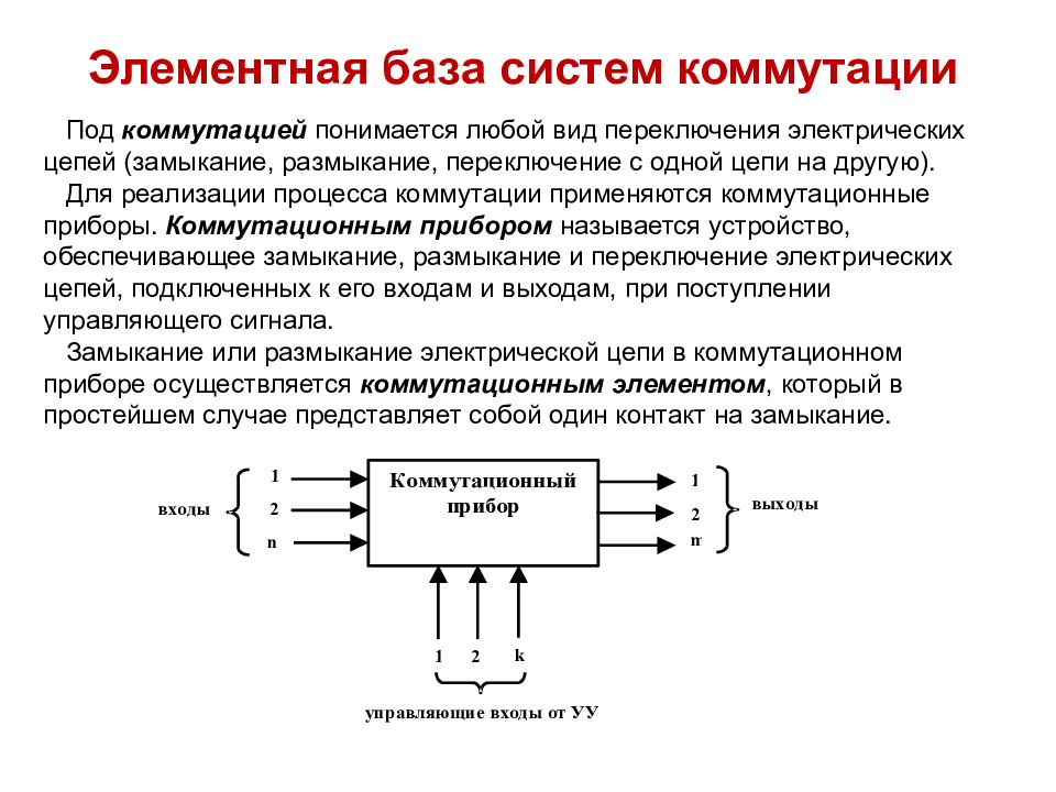 Переключения электрических цепей. Коммутационные элементы цепи. Элементная база, определяющая сложность электрической цепи:. Процессы коммутации в электрических аппаратах. Аппараты коммутации схема.