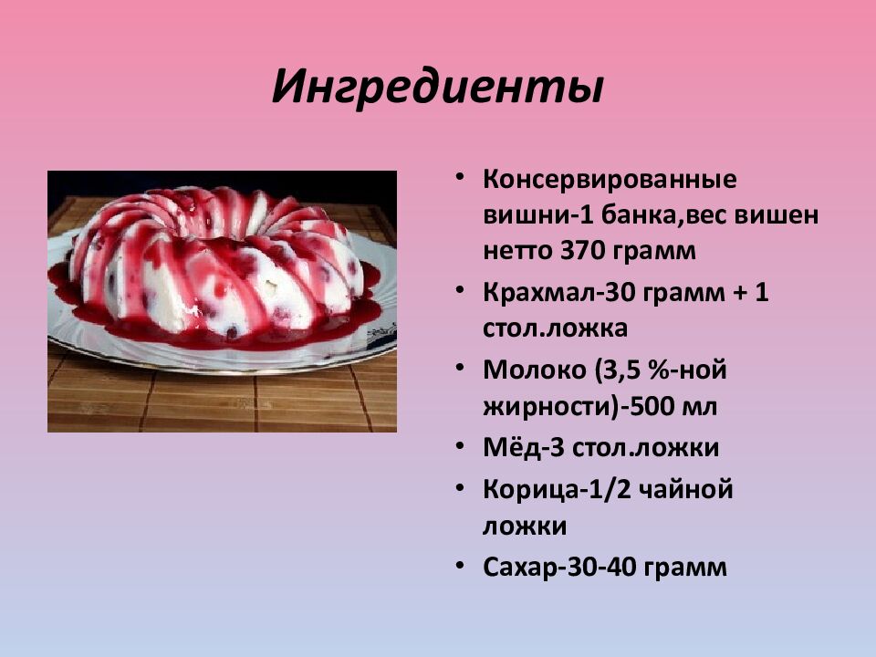 Ингредиенты