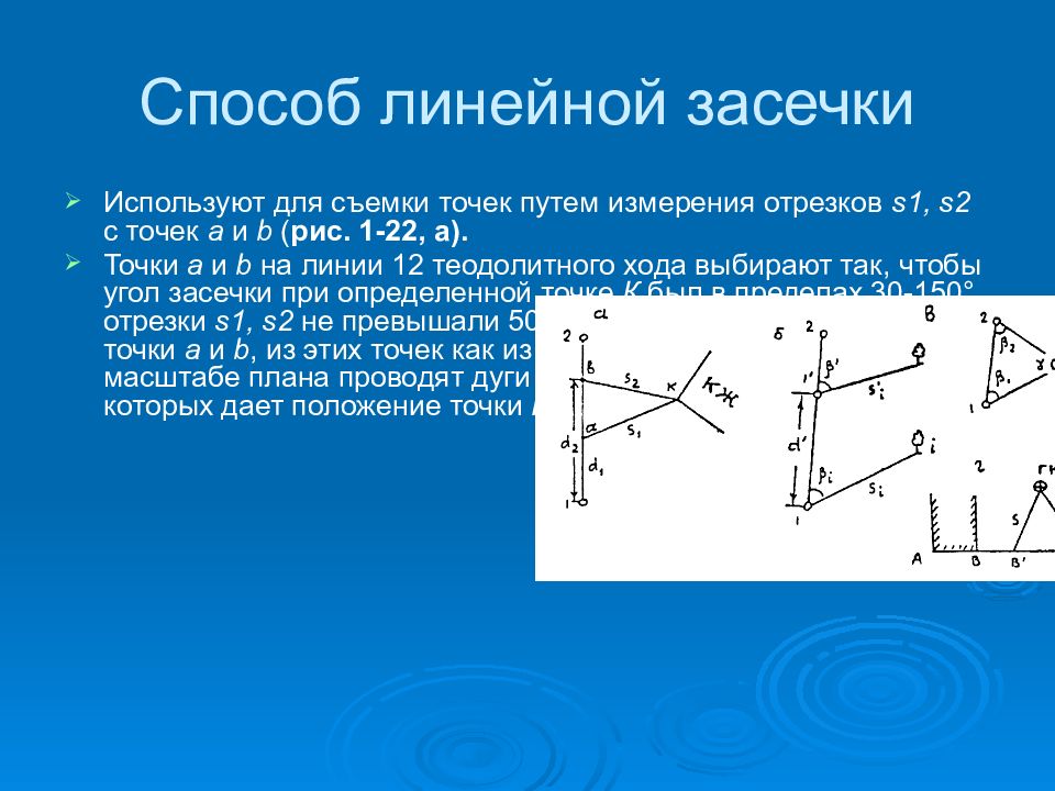 Какие способы применяются для определения положения точки в плане геодезия