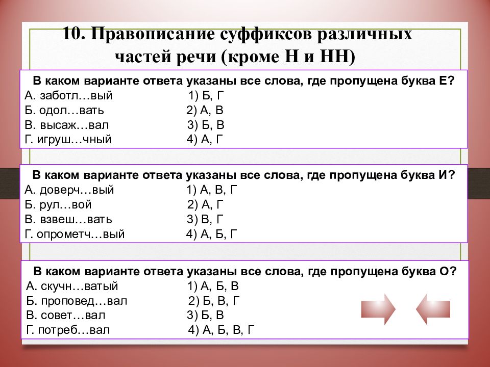 Презентация по русскому языку 10 11 класс