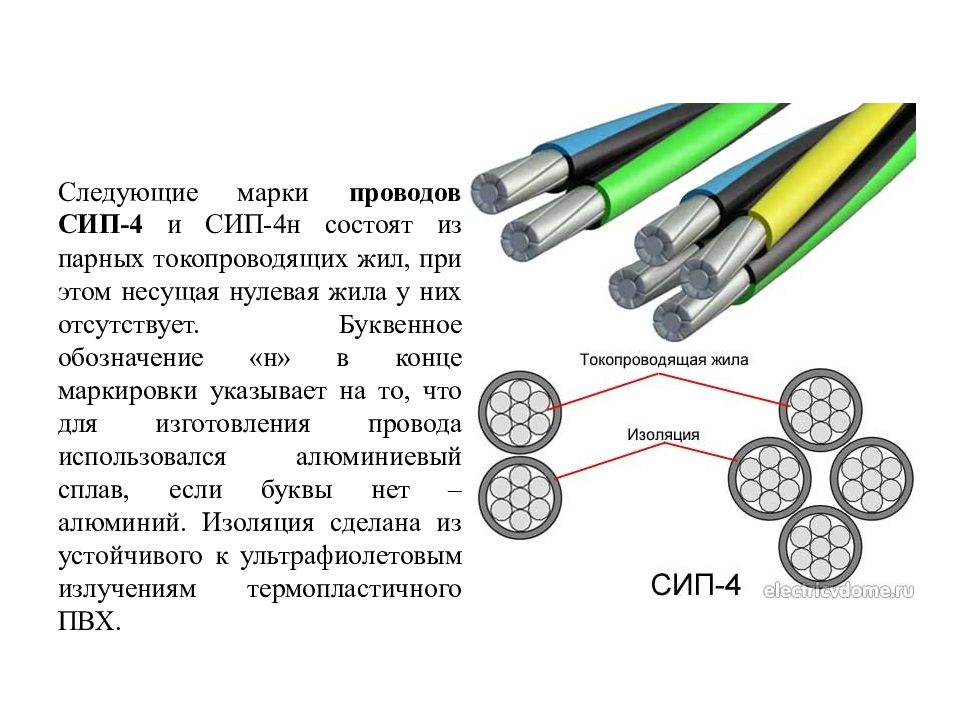 Чем отличается провод. СИП 2 маркировка проводов. СИП кабель 4х16 маркировка. Маркировка проводов СИП 4х16. Цвета проводов СИП 4х16 по фазам.