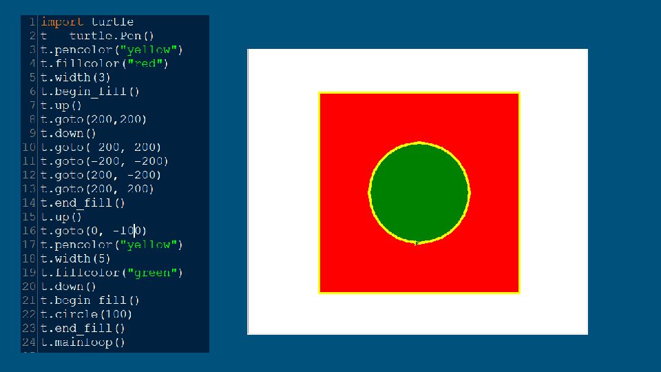 Python модуль turtle. Модуль черепашка Python презентация. «Работа с графикой в Python, используя модуль Turtle».. Python Turtle Module slayd. Модуль Turtle. 1 Тур. жёлтый (200).