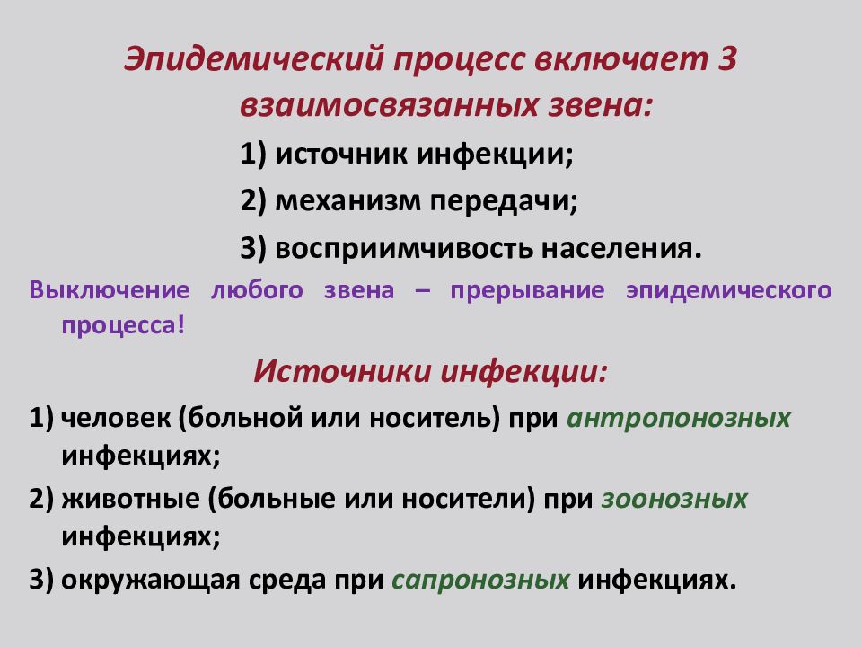 Учение об инфекционном процессе. Движущие силы инфекционного процесса. Участники инфекционного процесса.