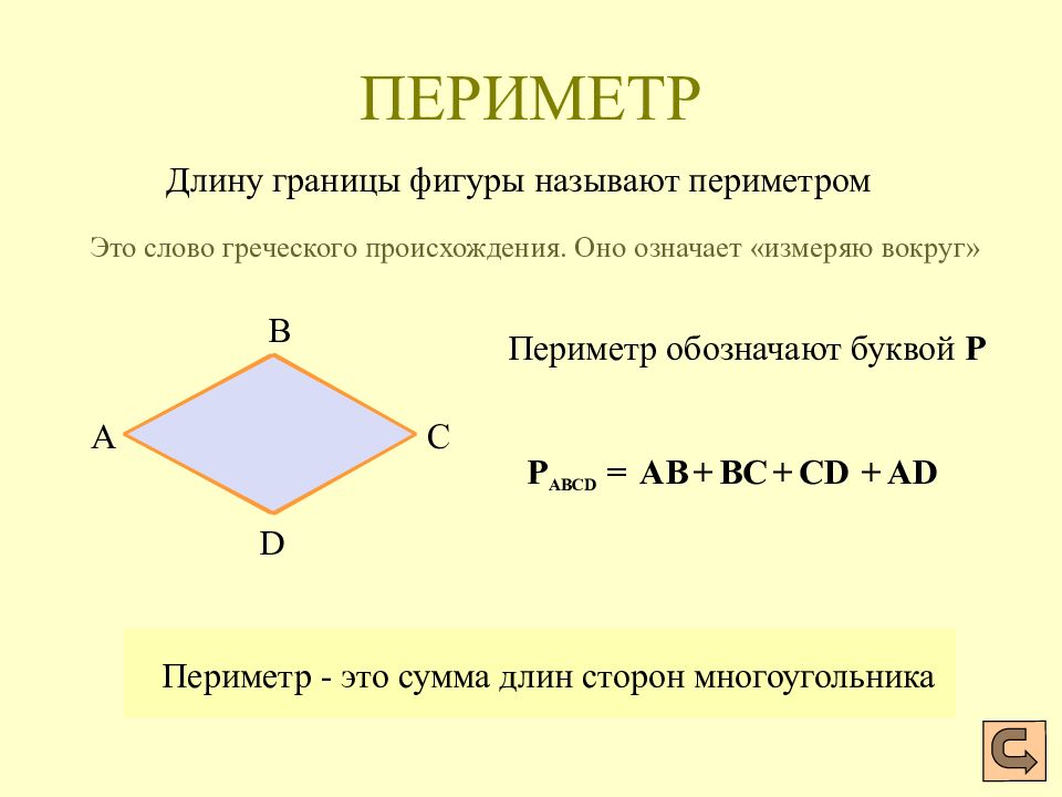 Периметр на картинке