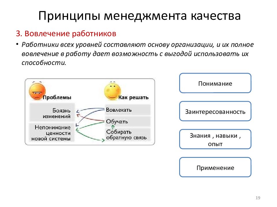 Менеджмент качества персонала