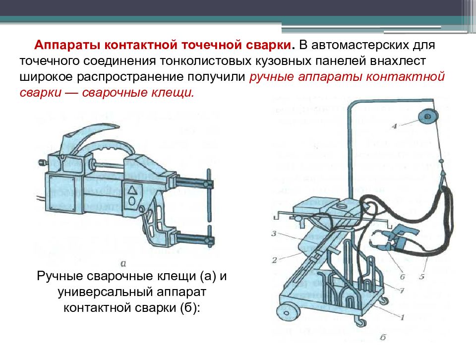 Сварочный аппарат презентация