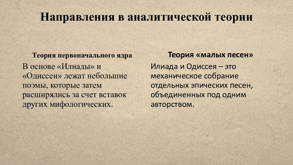 Мала теория. Теория малых песен. Теория ядра Илиада. Гомеровский вопрос теории. Теория малых песен в античной литературе.