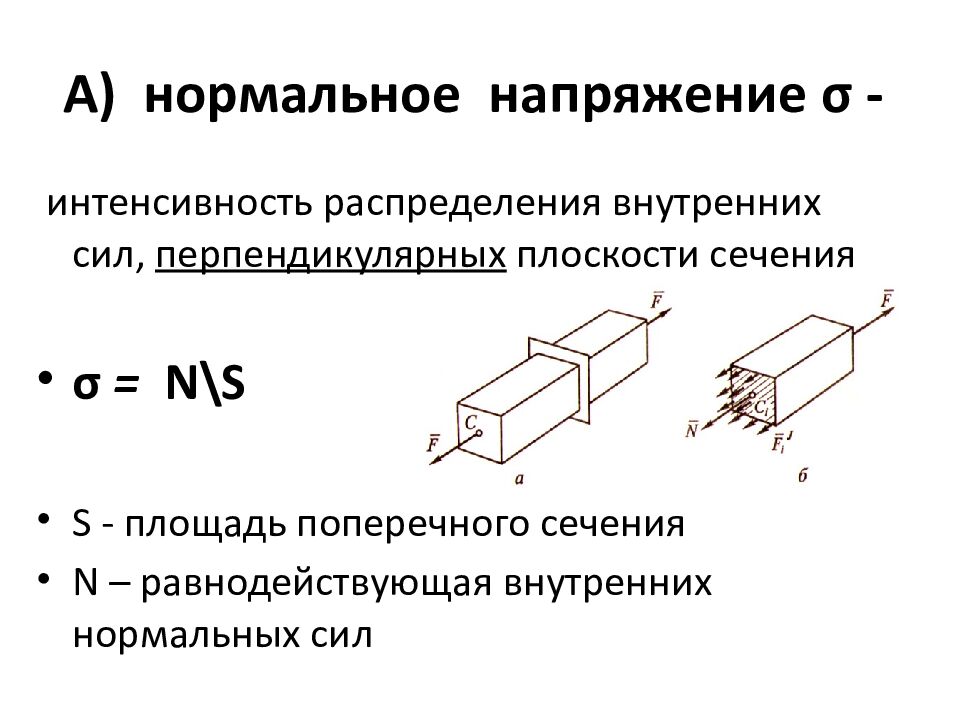 А) нормальное напряжение σ -