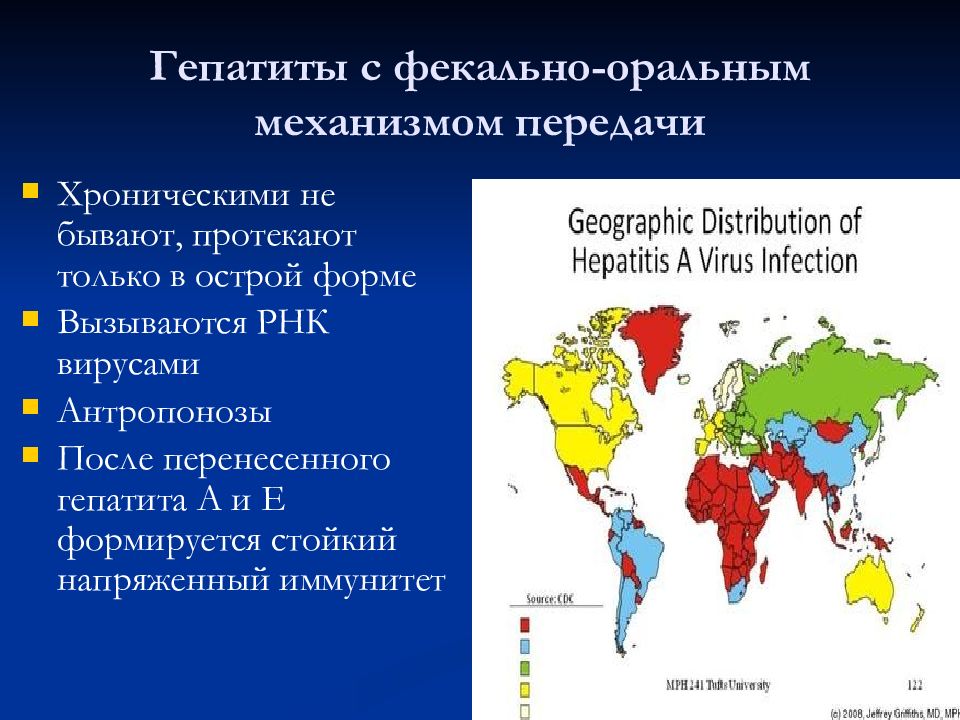 Вирусные гепатиты эпидемиология презентация