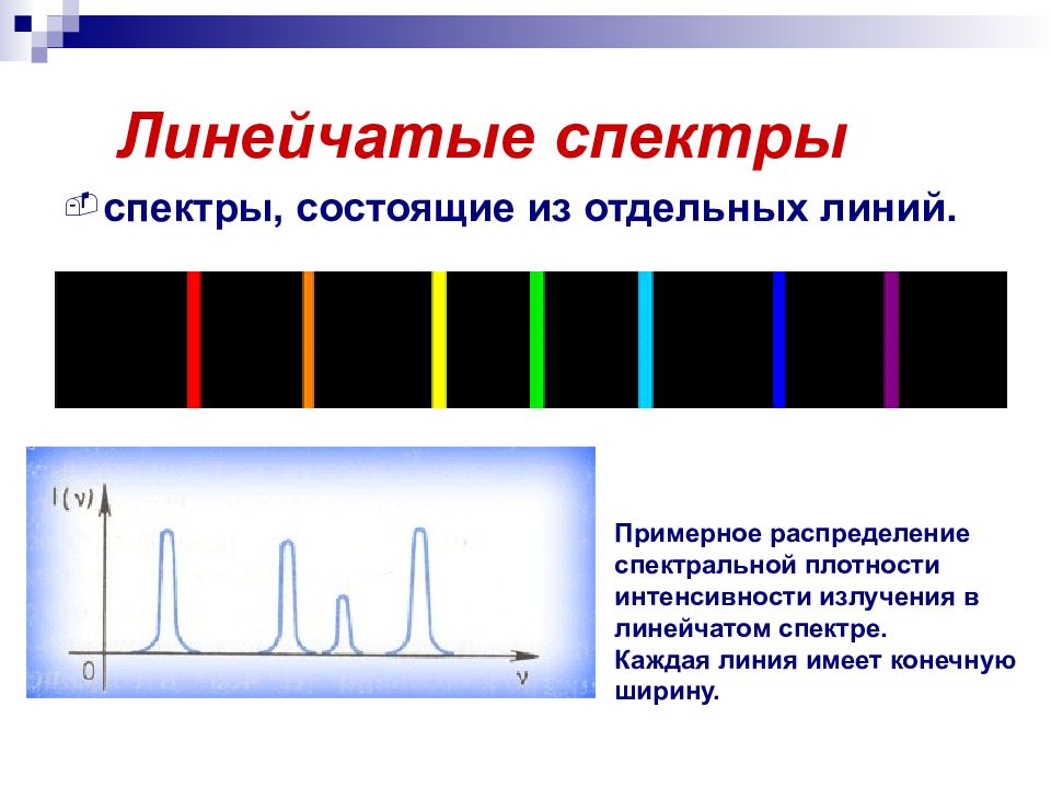 Линейчатый спектр представленный на рисунке может принадлежать