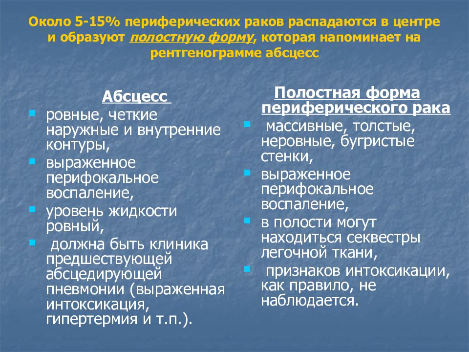 Раковый распад. Полостные образования в легких дифференциальная диагностика. Полостное образование в легком на кт.