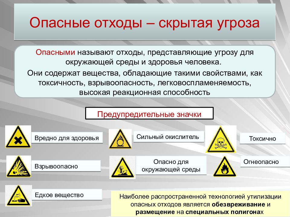 Опасные отходы картинки