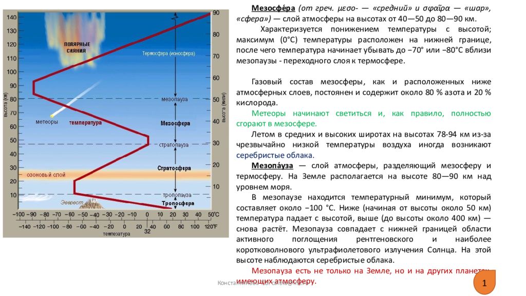 С высотой температура воздуха