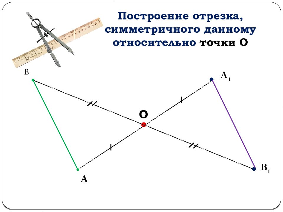 Рисунок симметричного треугольника