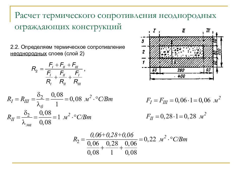 Термическое сопротивление конструкций. Термическое сопротивление ограждения формула. Термическое сопротивление слоя ограждения определяется. Термическое сопротивление однородных и неоднородных ограждений.. Расчет термического сопротивления ограждающих конструкций.