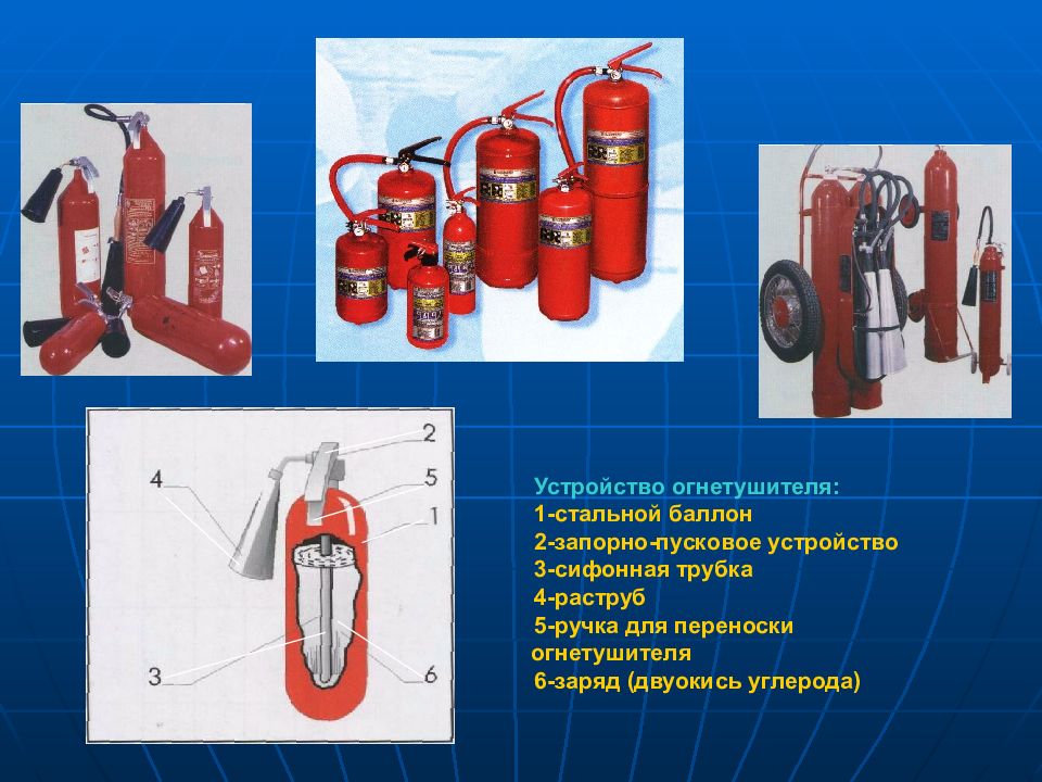 Средства пожаротушения картинки для презентации