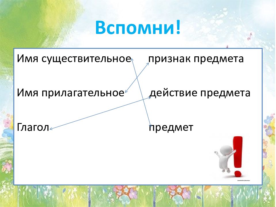 Обобщение знаний об имени прилагательном 3 класс презентация