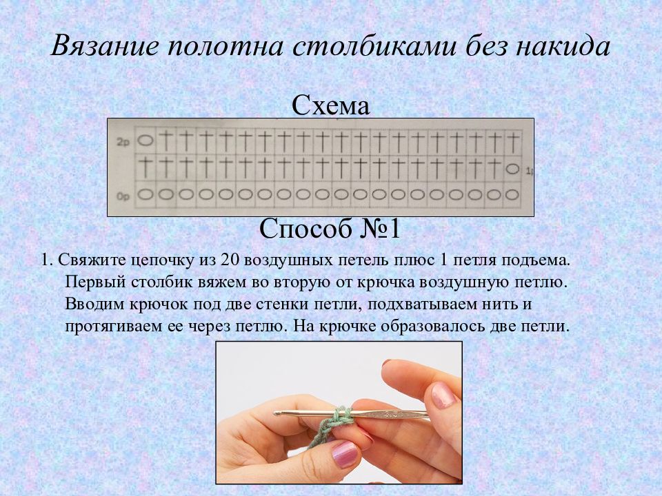 Сколько лет полотну. Полотно из столбиков без накида. Схема вязания столбика без накида. Вязание крючком столбик без накида. Схема вязания столбиков без накида.