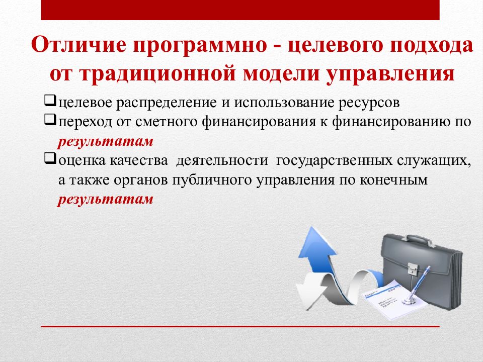 Национальные проекты в россии как одна из форм государственного управления