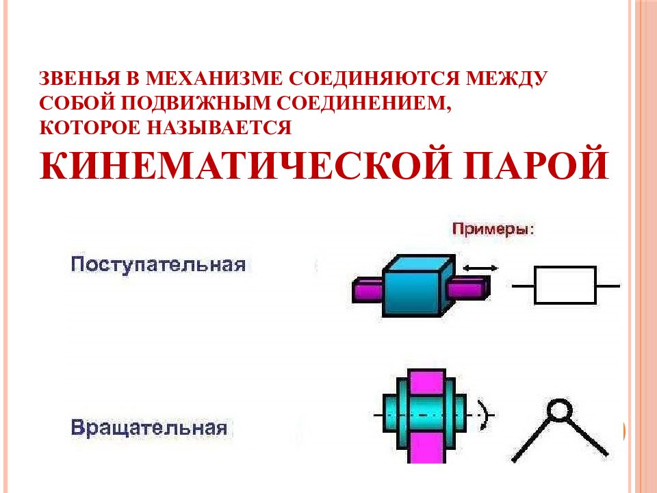 Звеньями механизма называются. Теория машин и механизмов звенья. Классификация кинематических звеньев механизмов. Звенья и кинематические пары механизмов. Классификация кинематических пар.