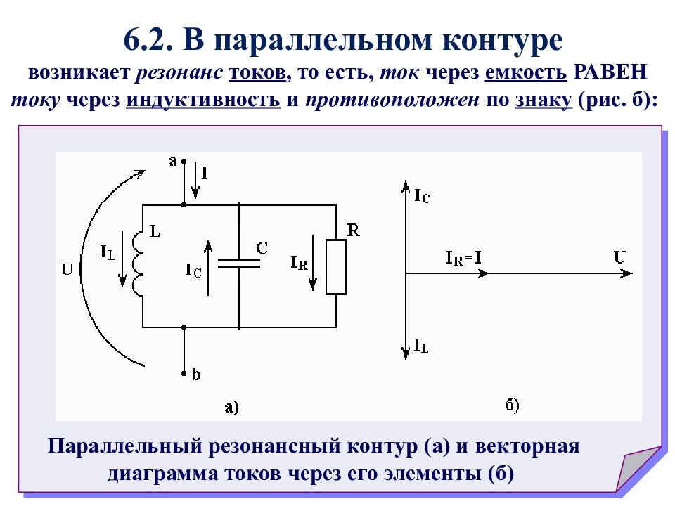 В режиме резонанса токов полная проводимость электрической схемы имеет