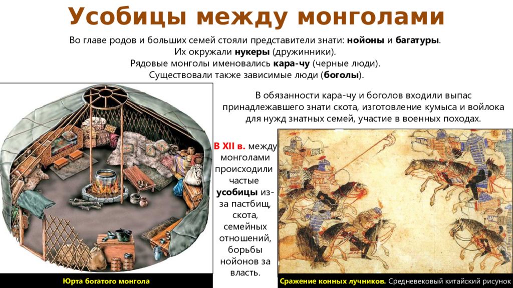 Нойоны это в истории. Усобицы между монголами. Усобицы фото. Представители монгольской знати 1237 г. Ханты произошли от монголов.