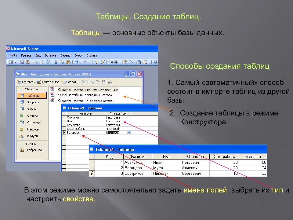 Объекты базы данных. Два режима создания таблиц. Способы создания таблиц. Создание базовых таблиц. Информатика создание таблиц в режиме конструктора.