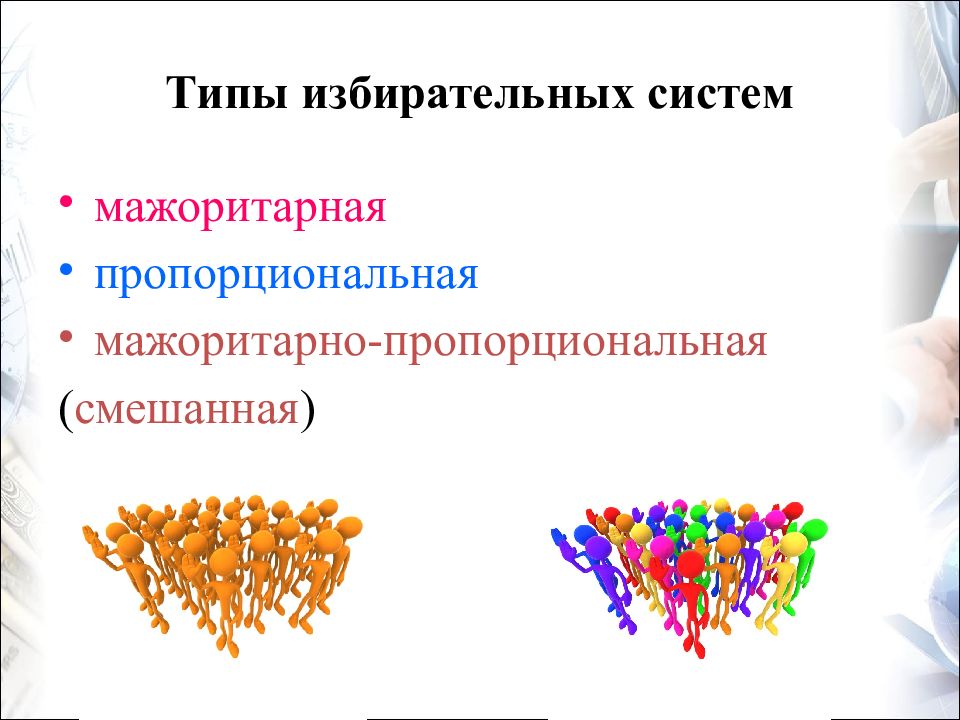 Презентация демократические выборы типы избирательных систем