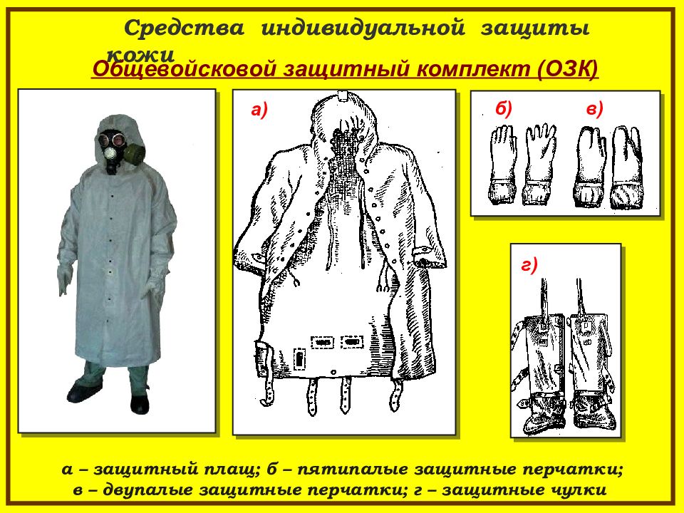 Презентация сиз обж