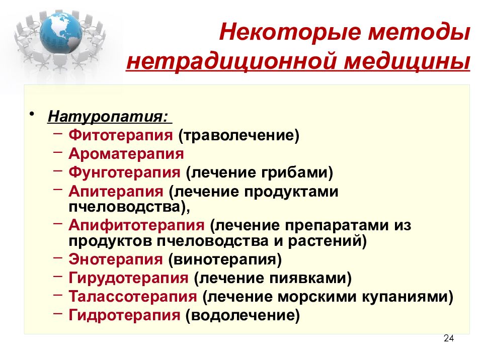 Относиться к медицинским видам. Нетрадиционные методы терапии. Методы нетрадиционной медицины. Нетрадиционные способы лечения. Нетрадиционные методы лечения виды.