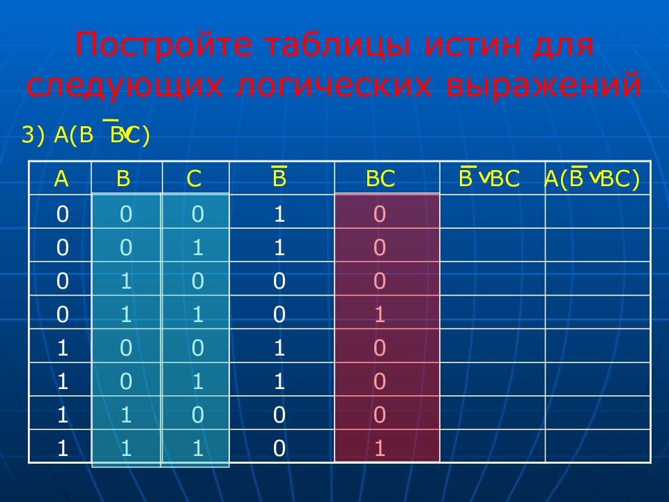 Построение таблиц. Следствие таблица истинности. Как строить таблицу истинности. Таблица истинности Информатика 10 класс. Построить таблицу истинности логического высказывания