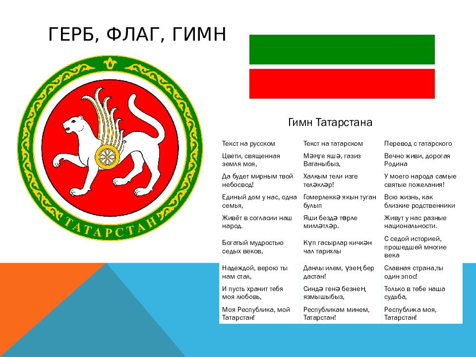 Символы татарстана презентация