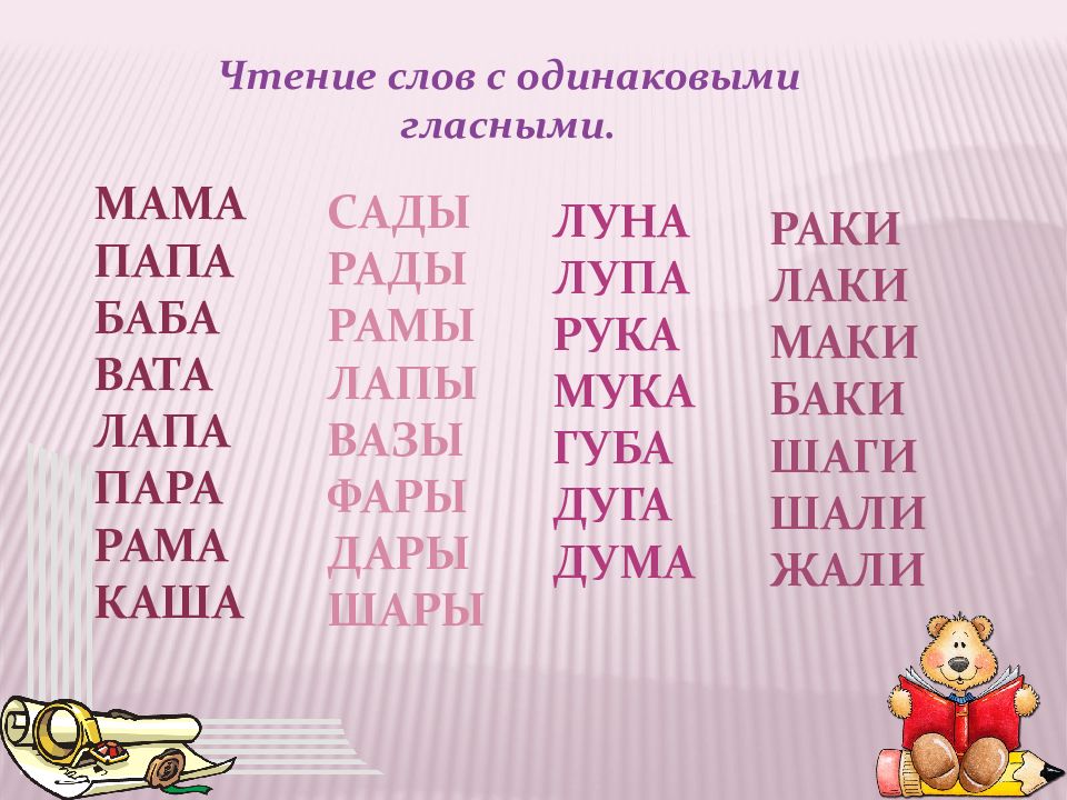 Чтение слов презентация