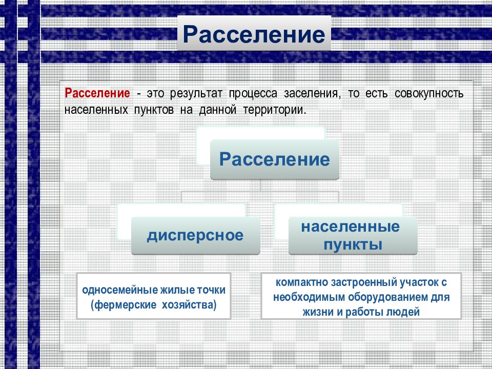 Презентация по географии 8 класс городское и сельское население