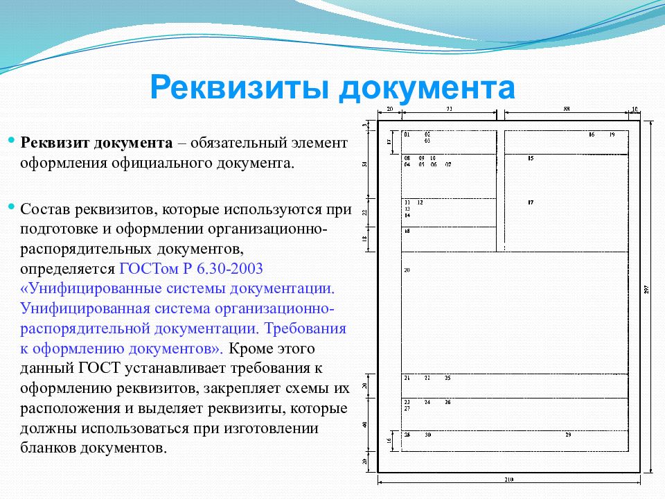 Собственный документ. Понятие реквизит документа. Оформление реквизитов документов. Расположение реквизитов на документе. Реквизиты Бланка документа.