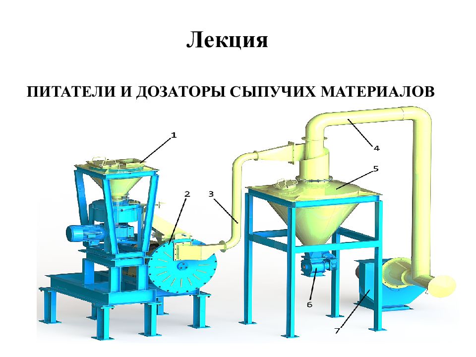 Лекция ПИТАТЕЛИ И ДОЗАТОРЫ СЫПУЧИХ МАТЕРИАЛОВ