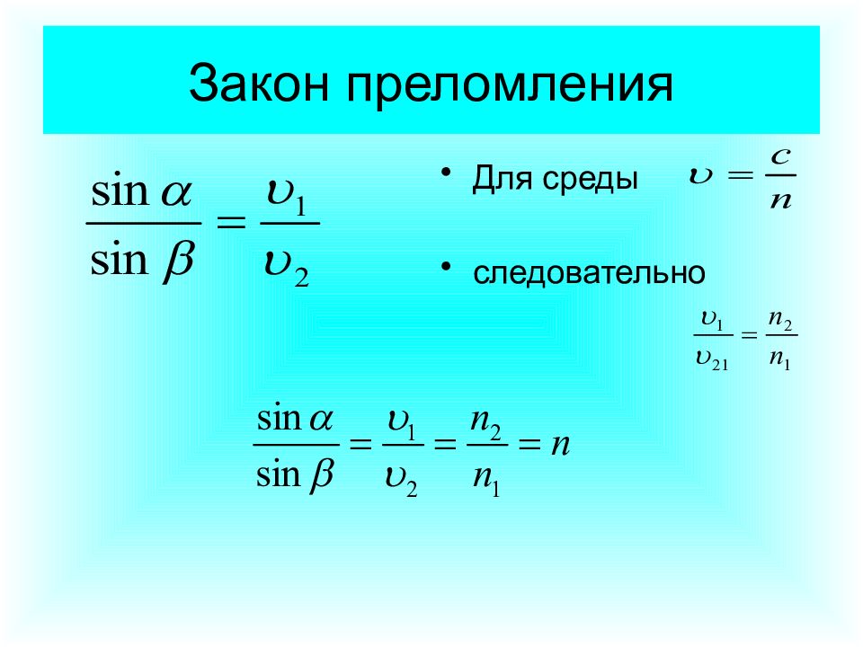 Законы преломления света презентация 8 класс презентация